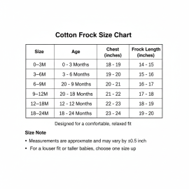 Baby Girls' Blue & White Tropical Floral Ruffle Sleeve Cotton Dress