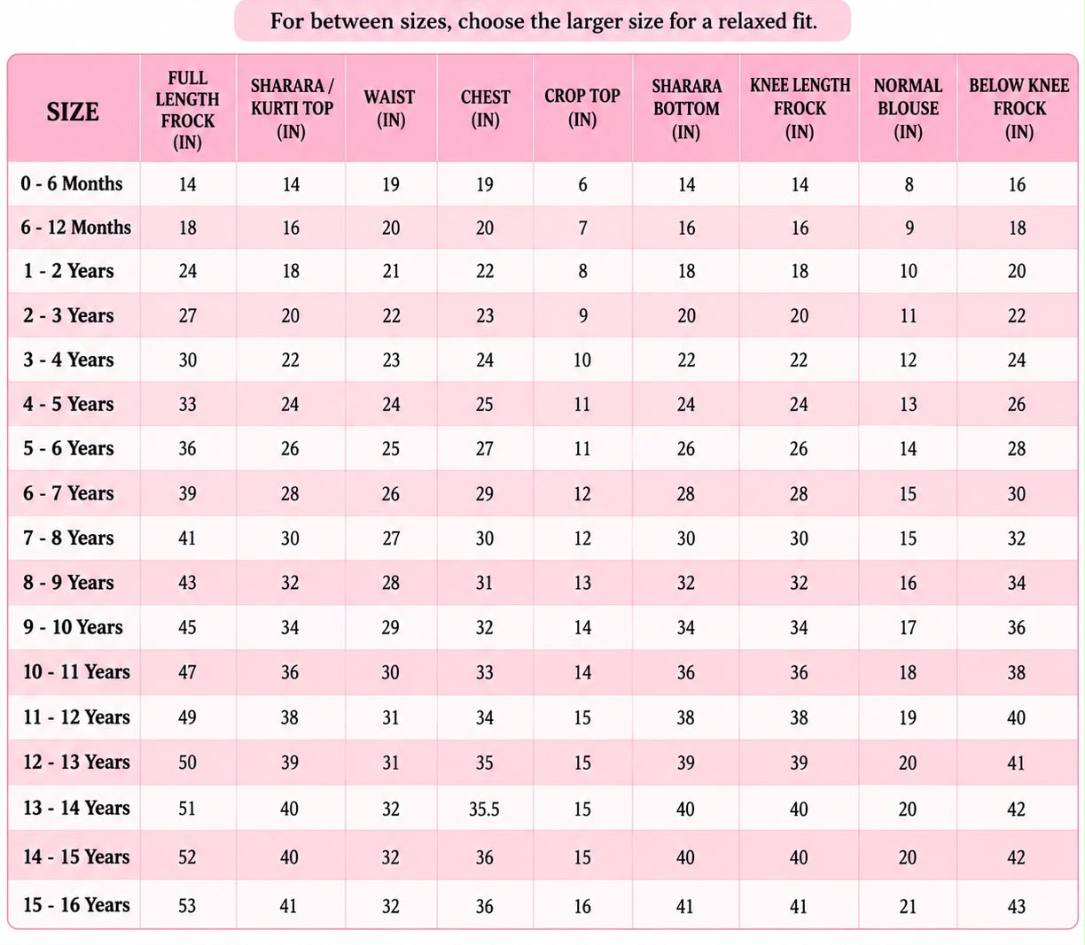 Girls Customized  size chart